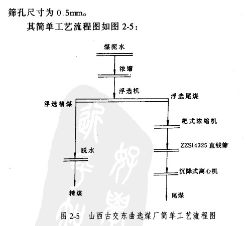 矿用91香蕉视频官网2