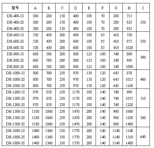 圆91香蕉视频官网参数表