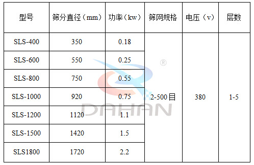 防腐蚀91香蕉视频官网型号