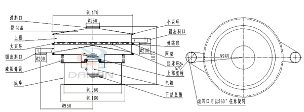 食品91香蕉视频官网结构图