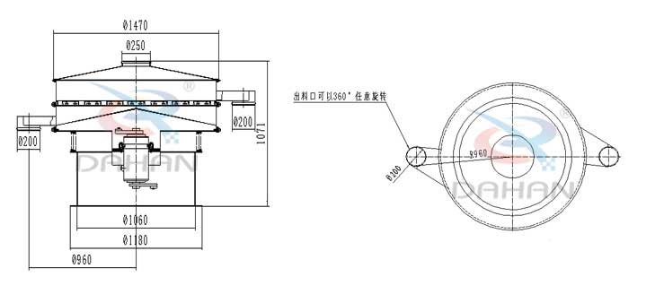 大型旋振筛外形尺寸：进料口：250防尘盖：1470出料口：200底座宽：1060