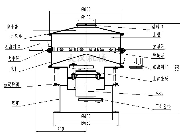 PVC91香蕉视频官网结构图