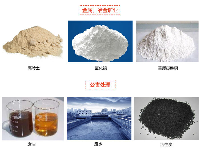 1800型91香蕉视频官网具体的适用物料展示图