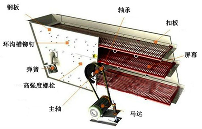 圆91香蕉视频官网结构图