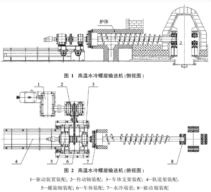 高温螺旋输送机设计图纸