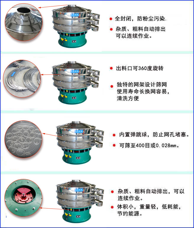 三次元91香蕉视频官网特点:全封闭结构,防粉尘污染;出料口可360度旋转;内置弹跳球,放置网孔堵塞。