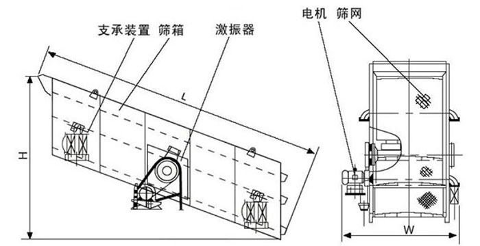 圆91香蕉视频官网结构图