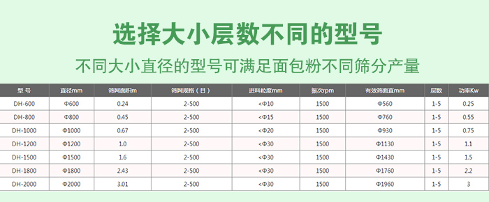 面包粉不锈钢91香蕉视频官网