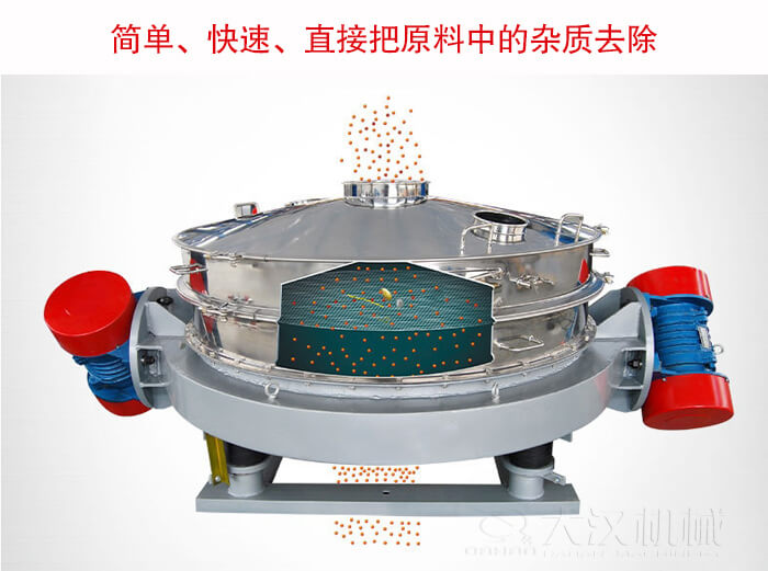 直排筛可用于粉末、颗粒的粗略筛分和除杂