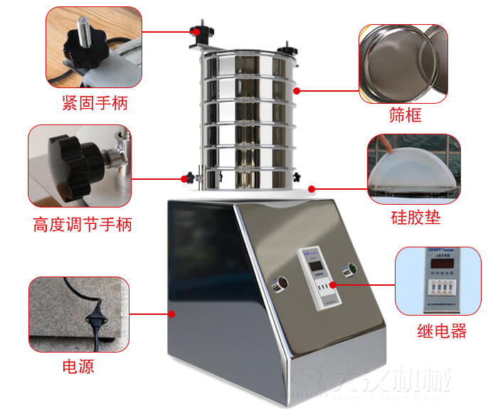 试验筛内部结构，控制箱，振动平台，两者锁紧手柄，上部锁紧手柄，连接线等。